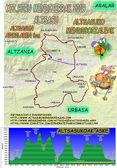 XII HIRU MENDI ZERRAK 2019